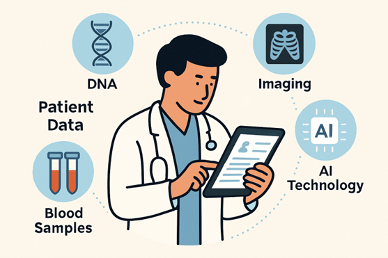 Innovations in Diagnostic Tools for Precision Medicine