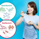 Do Women Need Different Probiotics Than Men