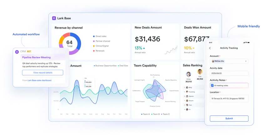 https://qaptionsstats.com/how-remote-first-companies-operate-without-missing-a-beat/