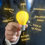 Understanding Your Financial Mindset